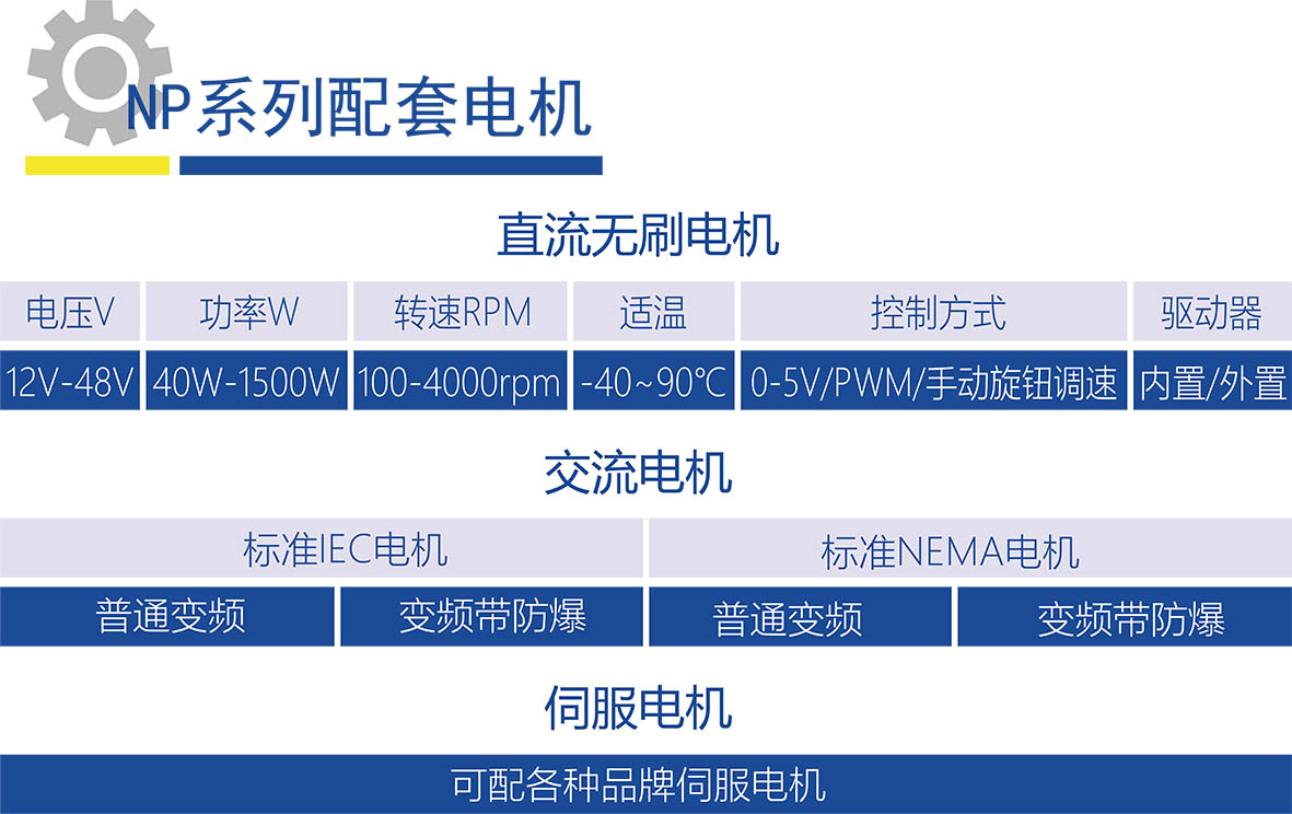 42系列—NP060 配套電機.jpg 42系列—NP060 配套電機.jpg