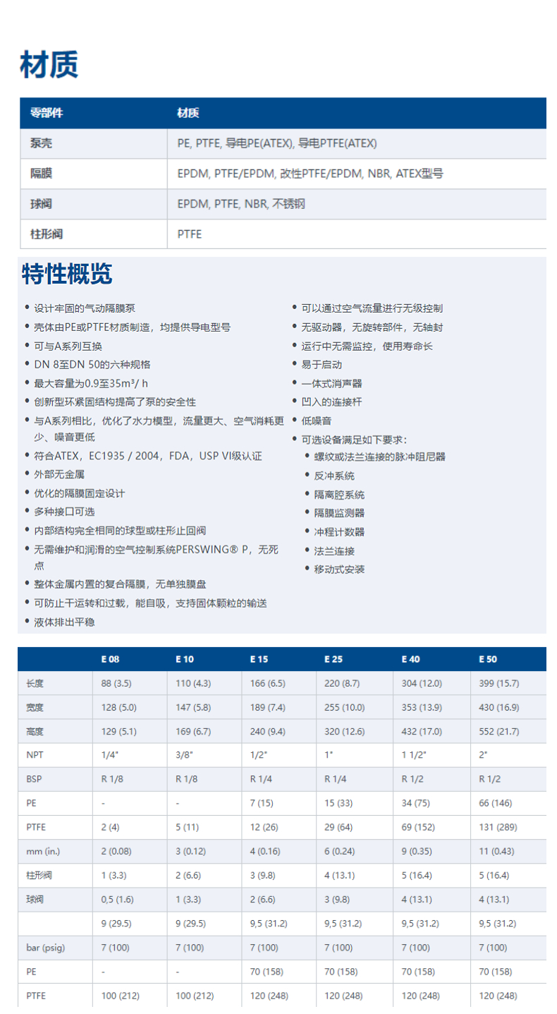 ALMATEC電子級氣動(dòng)泵